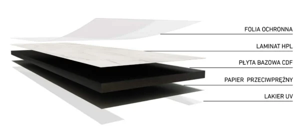 blat-biurka-z-plyty-swiss-cd_228286.webp przekrój blatu cdf