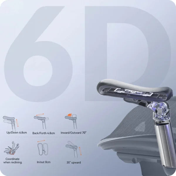 ergonomiczny-fotel-biurkowy_243621.webp ergonomiczny-fotel-biurkowy_243621.webp